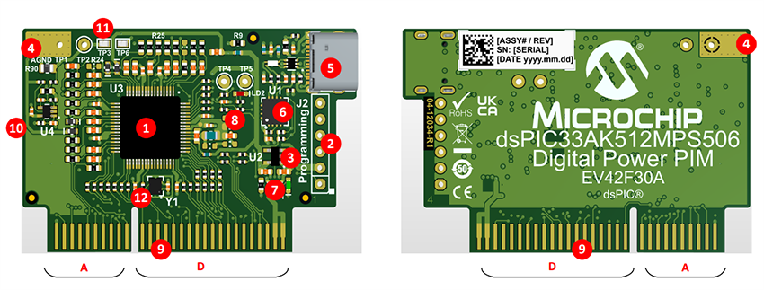 Location Circuit - Microchip Technology dsPIC33AK512MPS506 Digital Power PIM